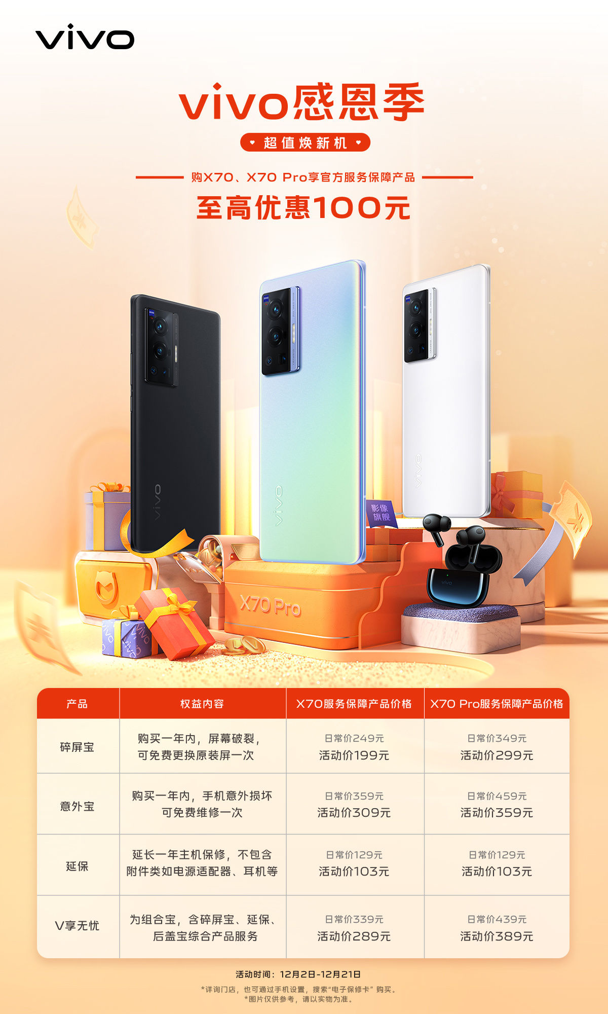 蔡司|购买 vivo X70、vivo X70 Pro 所有版本立省 500 元