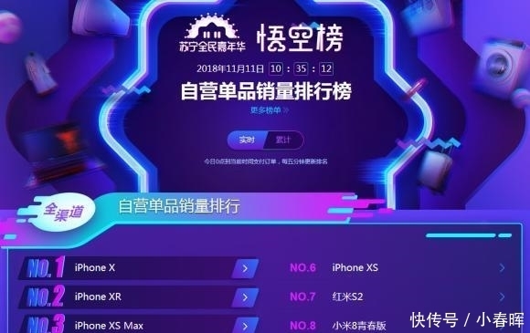 销量|iPhone双十一的表现, 能让库克反思些啥?