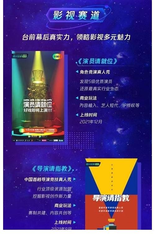 综艺片单|2021综艺片单:15档节目,《五哈》原班人马?《毛雪汪》令人期待