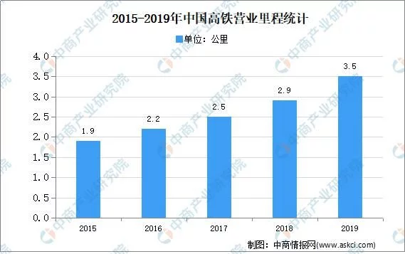 壹定发(中国区)照明工程有限公司_公司9286