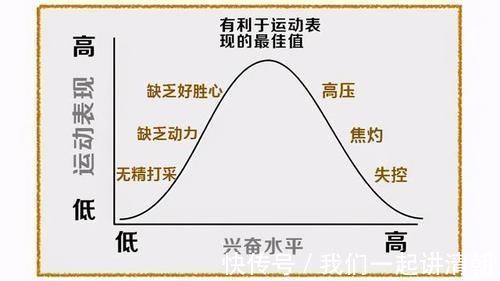 郭德纲|健身听歌还是害你？管用但不滥用！更不能听郭德纲