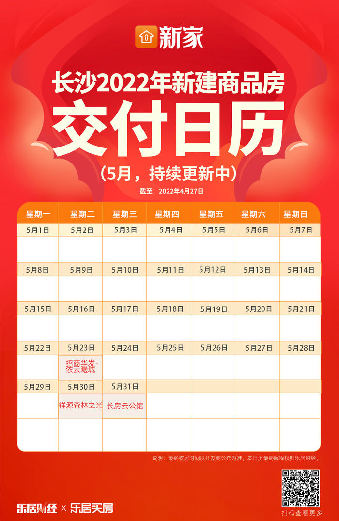 长沙5月交房预告发布！预计3个楼盘迎来交付|新家 | 乐居