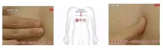 冠心病|按揉这三个穴位,拯救心脏健康!