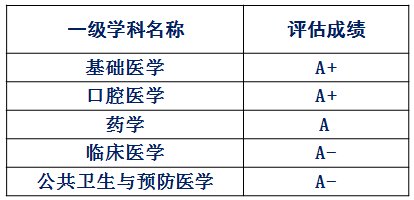 伟德国际content=b