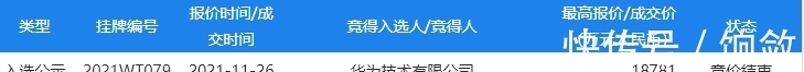 地块|“不造车”的华为又有新布局：底价拿地 制造智能汽车零部件