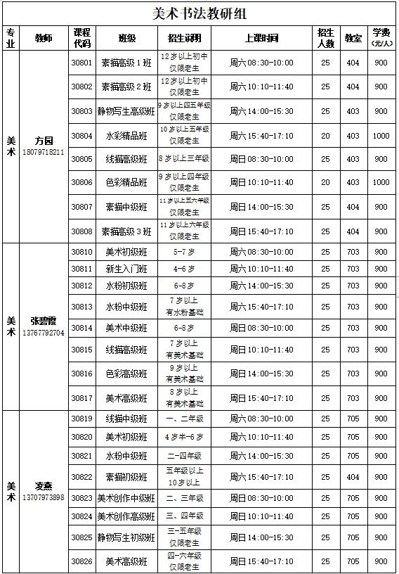 青少年|速看！赣州市青少年活动中心2021年春季班报名开始啦！