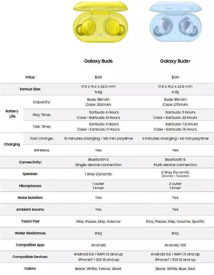 柔性|金色的摩托罗拉RAZR2020柔性折叠屏手机