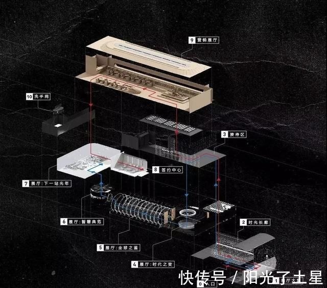 乐尚|售楼处还可以这样创新,脑洞太大了!售楼处还可以这样创新,脑洞太大了!