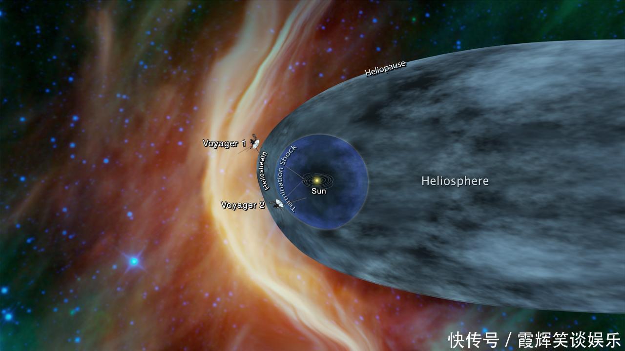 平面 既然太阳系是一个平面，如果航天器垂直飞，不就突破太阳系了？