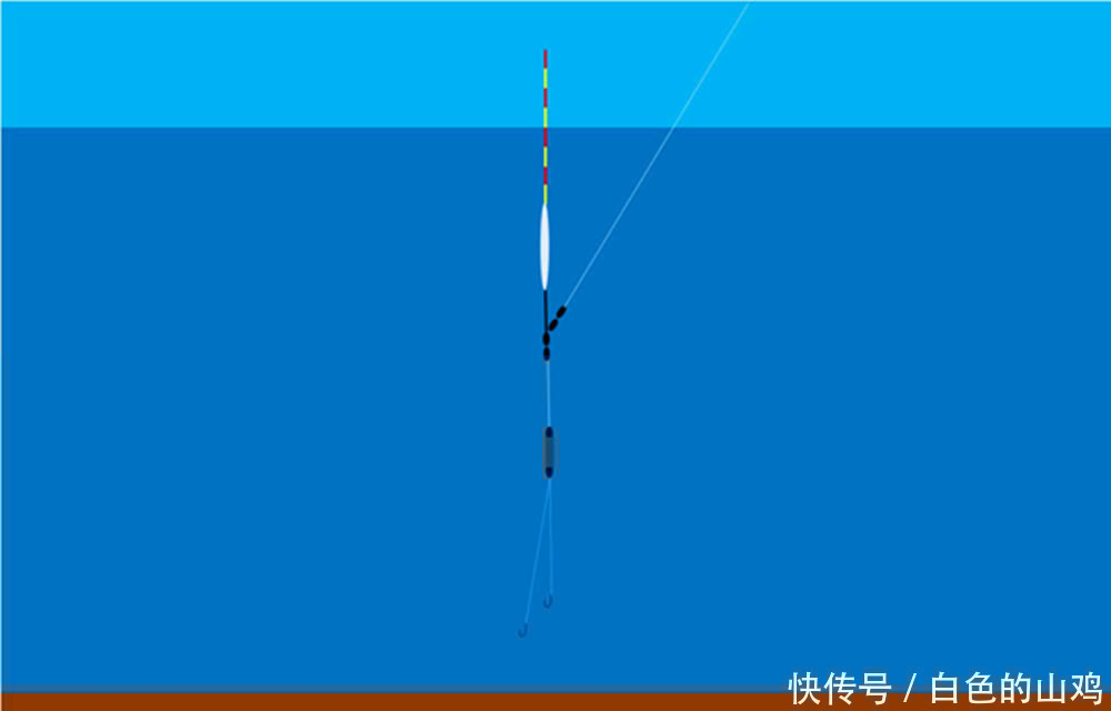 调漂方法大全:调漂方法有多种,造成调漂不准,大多是这些因素