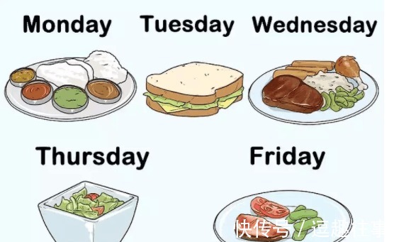 绿茶|帮你燃烧脂肪的技巧