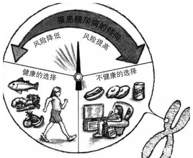 孕妈|孕妈妈的身体健康程度对胎儿的影响,太有用了