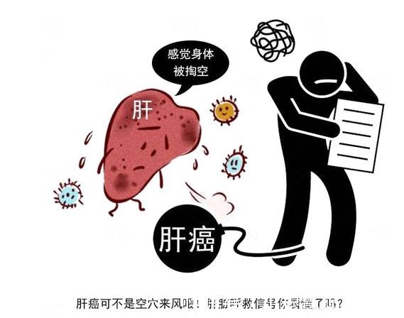 低蛋白血症|肝脏没有“痛感”，若身体常伴4种表现，说明肝脏在求救，别大意