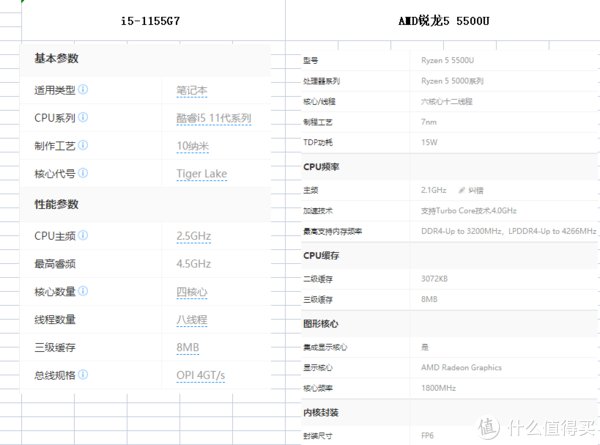 机械硬盘|202112月份笔记本推荐！