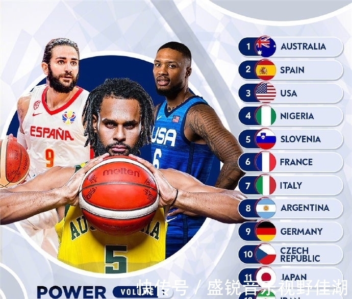梦之队|世界第3!美国男篮告别梦之队,澳大利亚夺冠大热,日本倒数第二