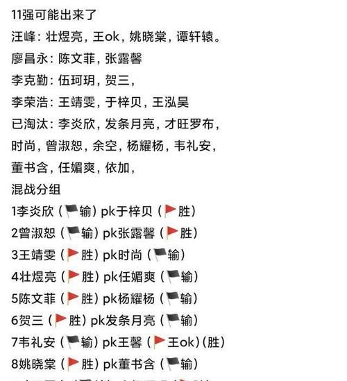 董书|《好声音》22进11，“小单依纯”被姚晓棠淘汰，浙音无法三连冠了