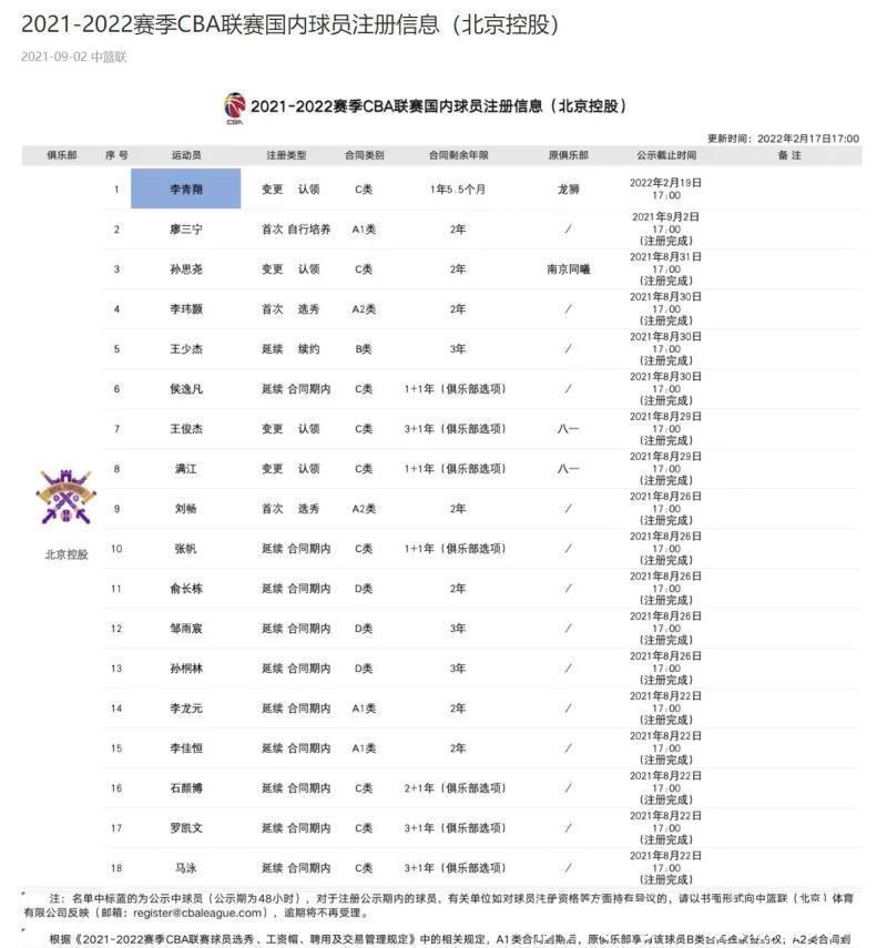李青翔|官宣!马布里再获强援加码,曾单场爆砍100分,北控男篮迎利好