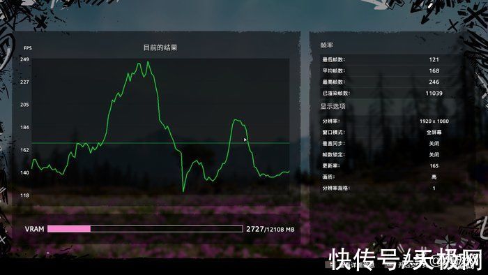 英特尔|一战封神再铸巅峰 英特尔酷睿i9-12900K/i5-12600K评测