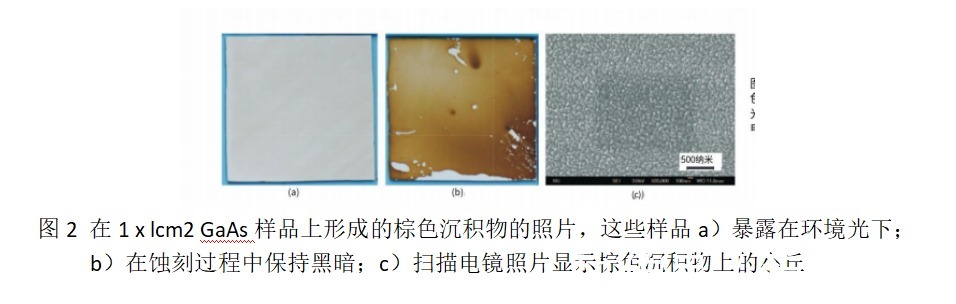 浓度|《炬丰科技-半导体工艺》在HF溶液中蚀刻期间GaAs上的砷形成