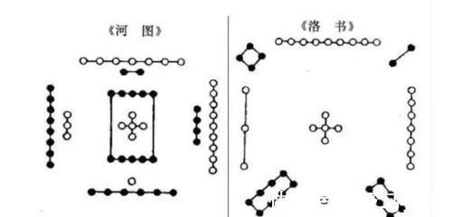 洛书|中国历史上十大“谜团”，一个比一个费解！