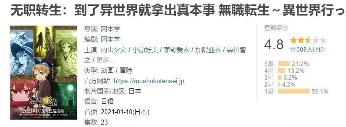 次元君|B站Lex不懂动漫了不仅乱评无职转生,预测为烂作的新番还成了神作