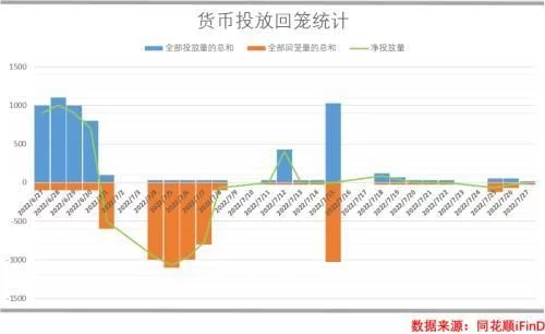 国债期货接近高点，地产债多数下跌（我国国债期货上市时间）