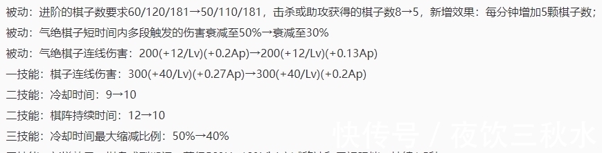 亚瑟|王者荣耀8.9体验服更新 亚瑟再次增强 弈星新增穿墙机制