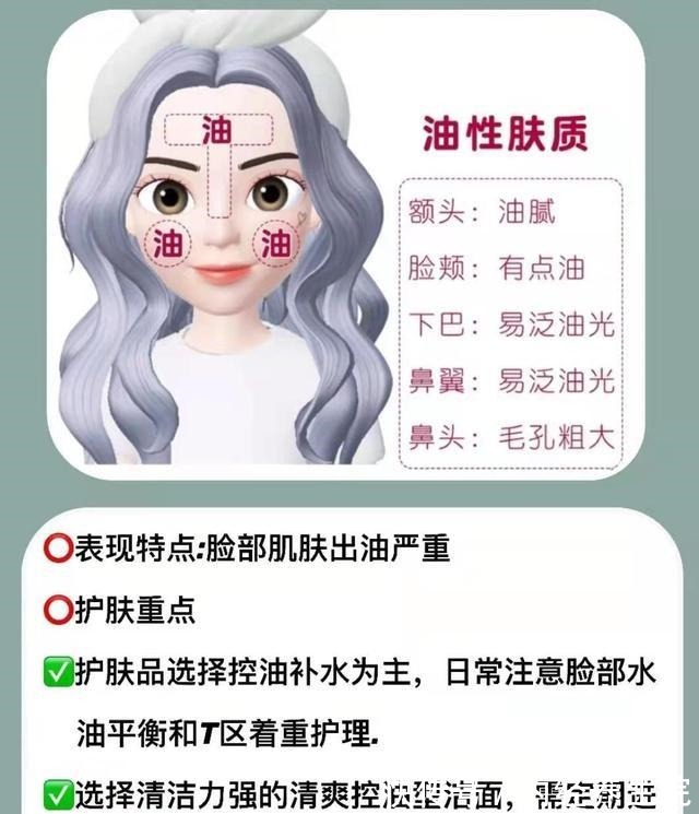 护肤 女生必看！史上最全的护肤步骤，你确定你的护肤步骤正确吗！