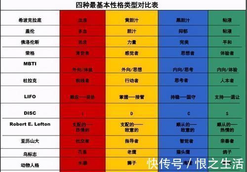 心理学家|心理学家:喜欢这种颜色的孩子,多半缺乏安全感,家长别不当回事