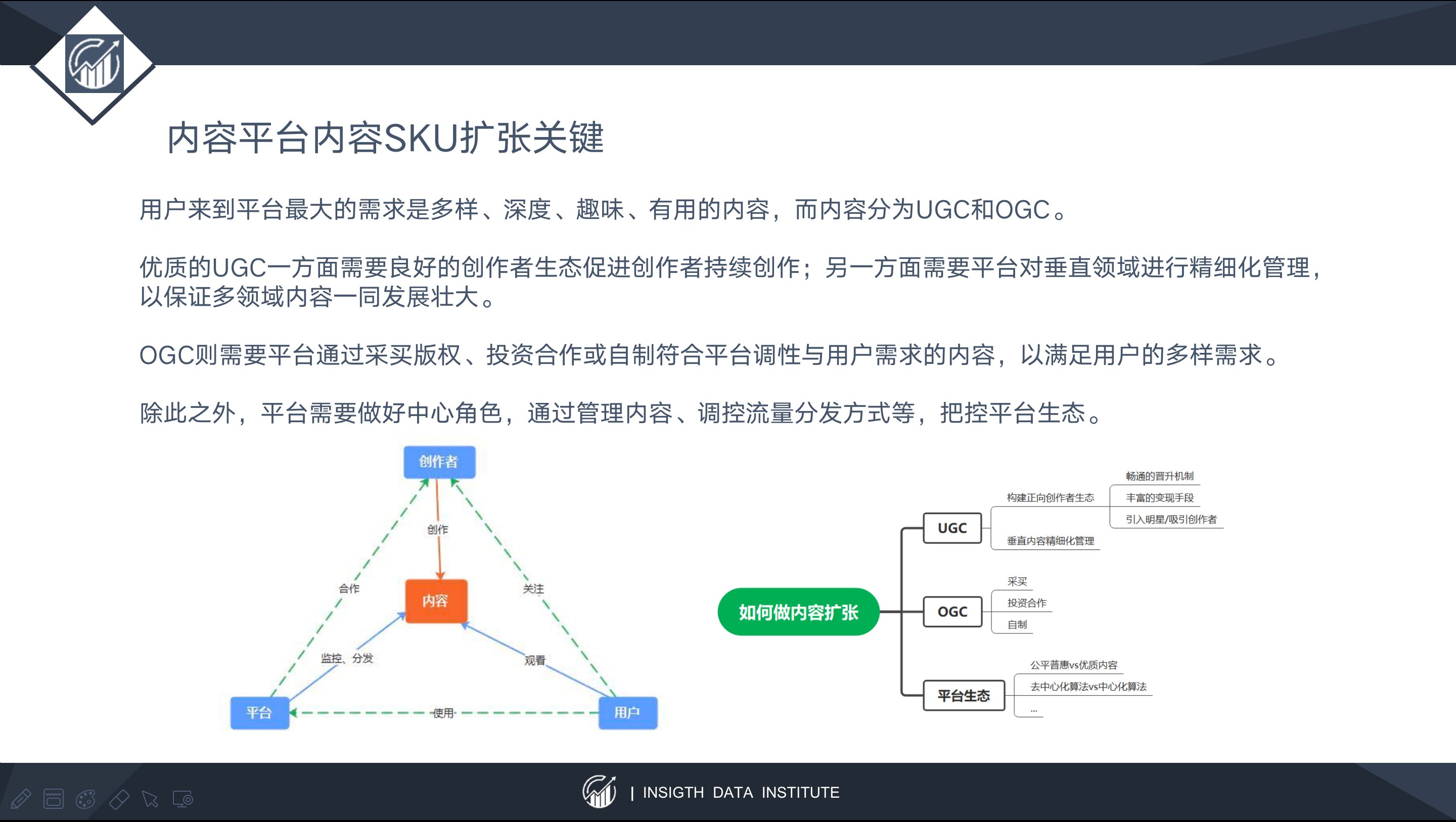 留存率|以快手为例，谈谈以内容SKU扩张为锚定点的估值方法