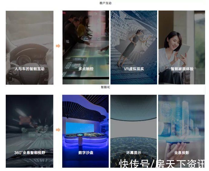 绿都“V”IP示范区,传递工业之美上|开物集 | 备案