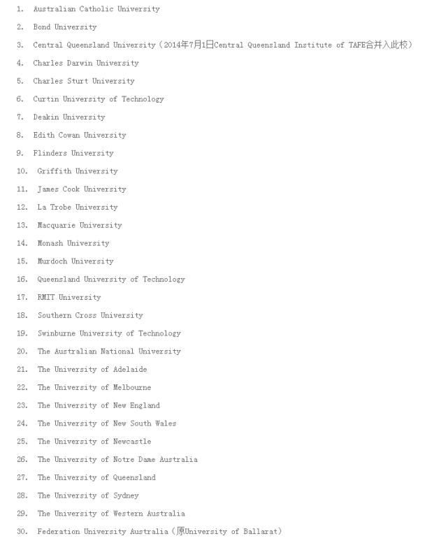 2021教育部认可的澳洲大学名单更新