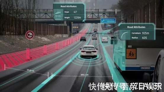 无线投屏器|毫米波究竟是什么“波”，为何5G、自动驾驶、AI智能都和它相关