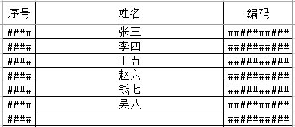 Excel表格文字乱码恢复