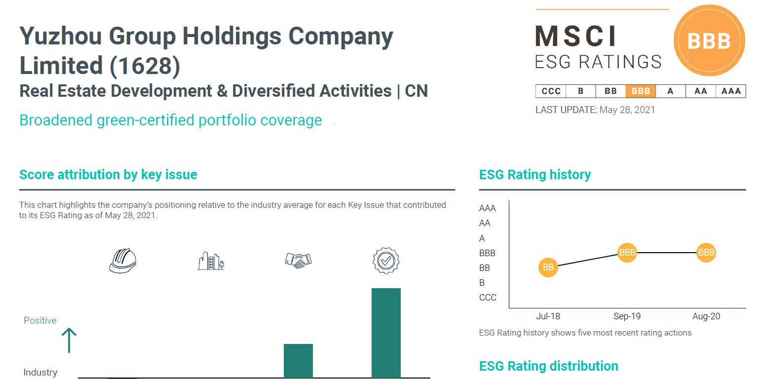 esg|实力凸显,禹洲集团半年销售再创新高