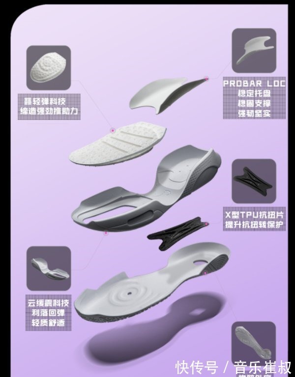 碳板 不靠情怀,凭硬实力反超舶来品的国产实战篮球鞋