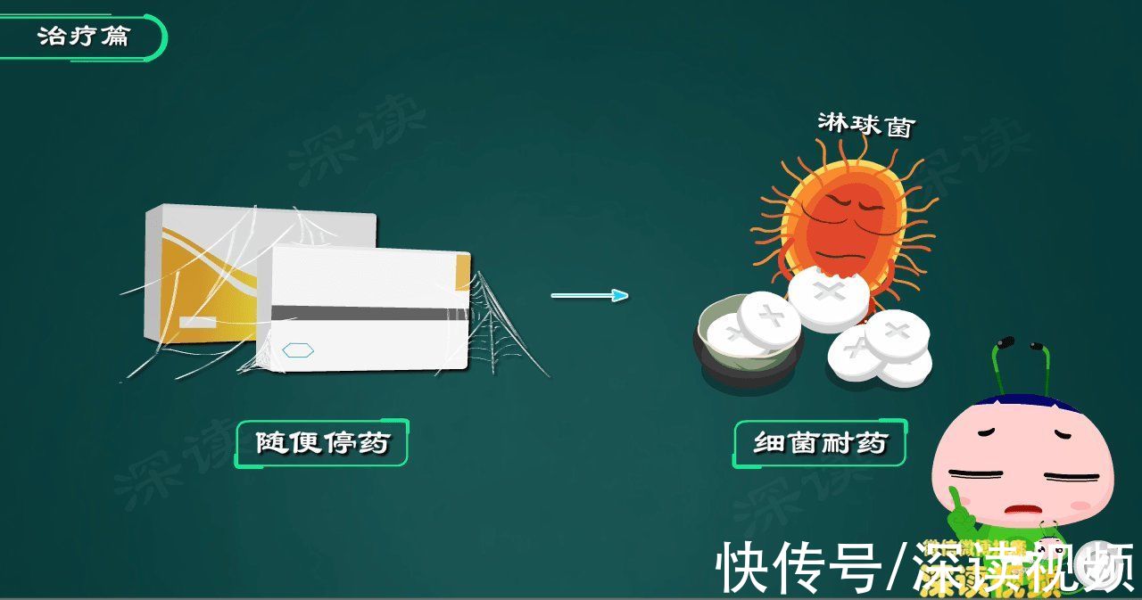 抗生素|得了淋病遭罪不说,还易复发,该咋办?快看看你的药都用对了吗?