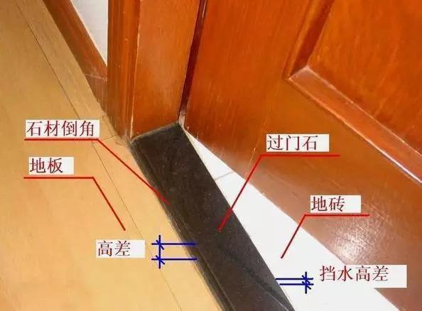 门槛石|新房要不要装门槛石老师傅的建议一针见血,没白听