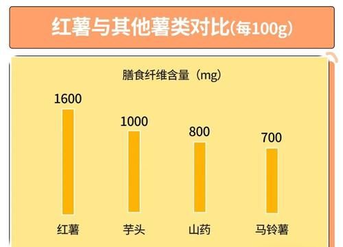 益生菌|益生菌别瞎吃！娃便秘、不消化这样做才有效！