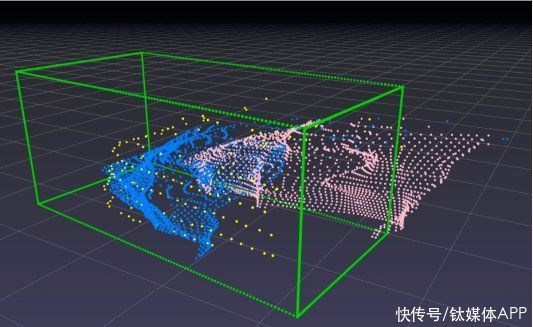 算法|特斯拉依旧头铁坚持视觉路线，激光雷达会笑到最后吗？