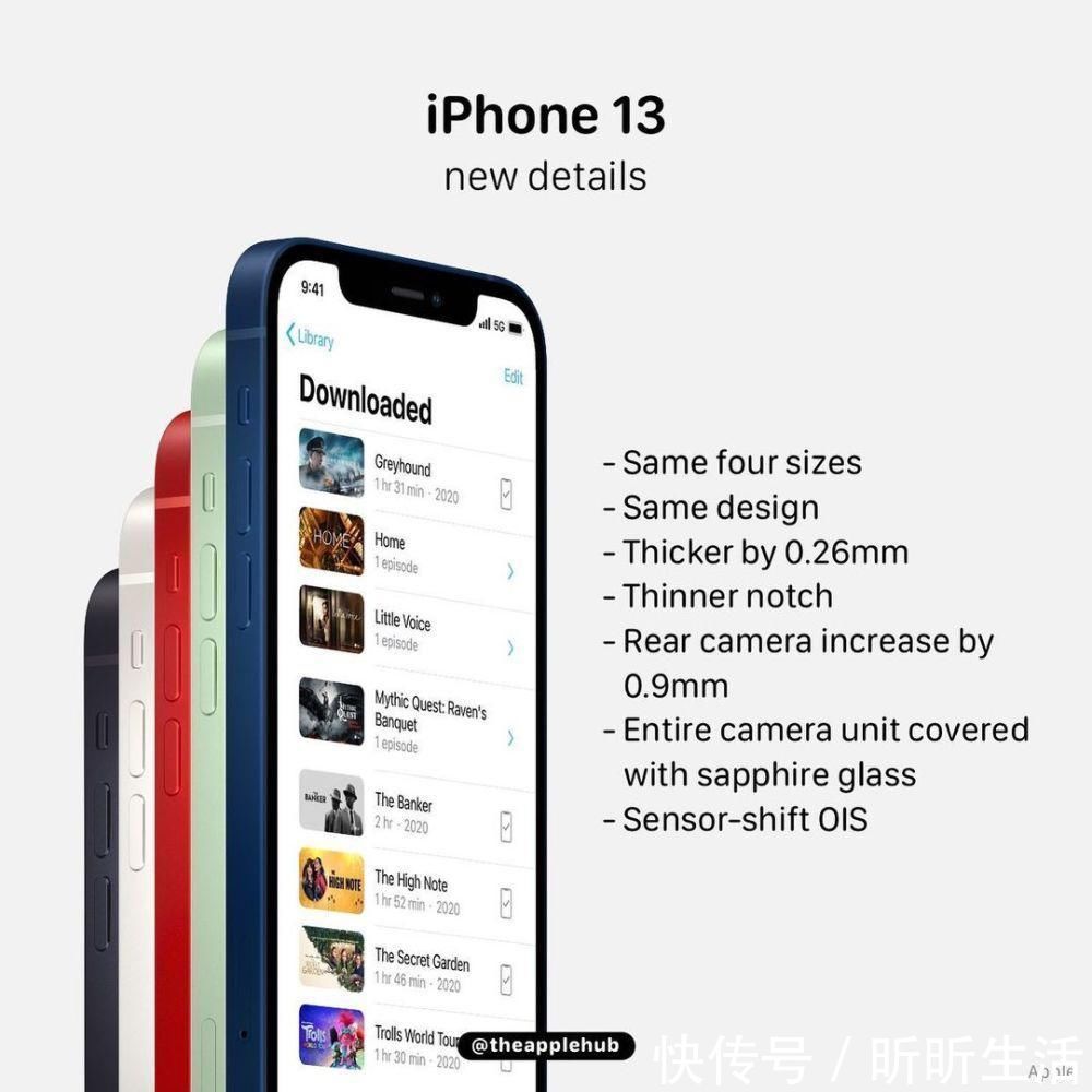 新品|最全爆料！iPhone13刘海变扁，2个月后苹果将推多款新品