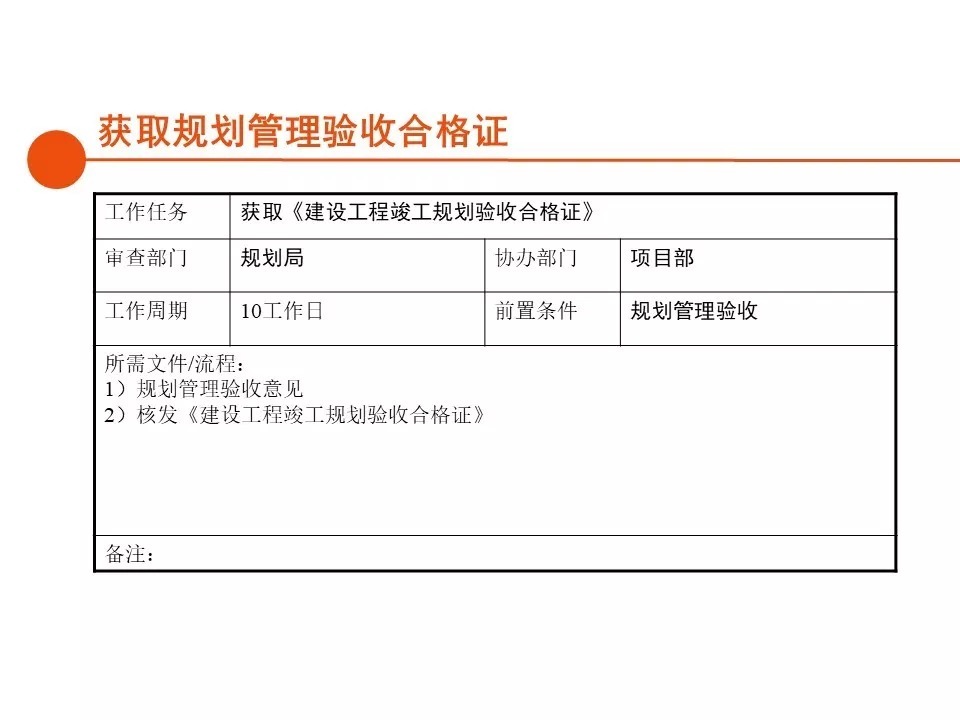 报建|房地产开发报建全流程总结,清晰
