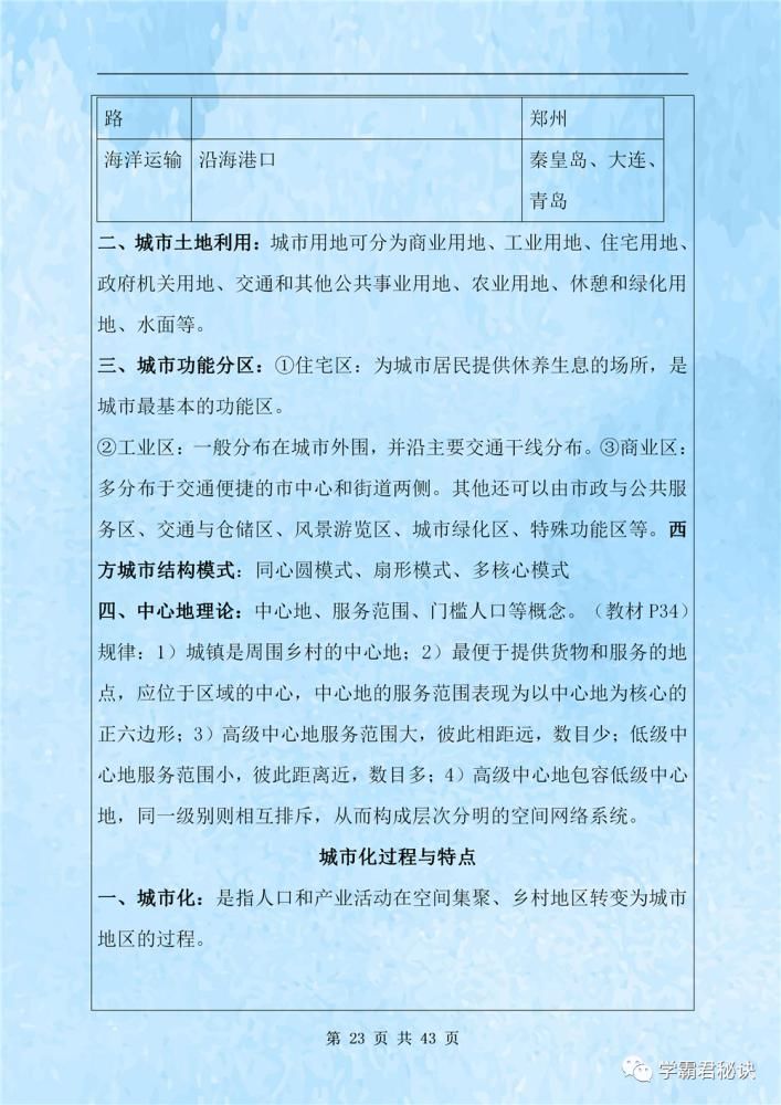 测试|高中地理学业水平测试复习提纲，高中生必看，全都是考试重点！