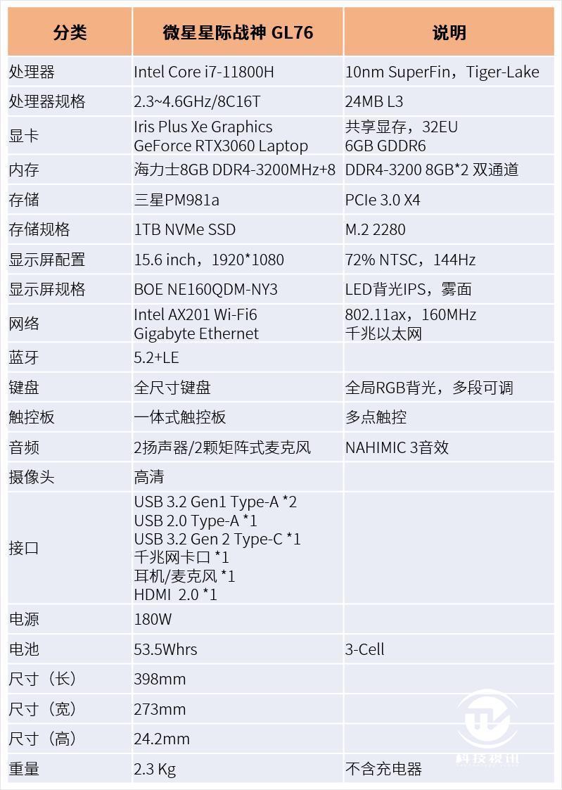 压力测试|11代酷睿RTX30游戏本 微星星际战神GL76 评测