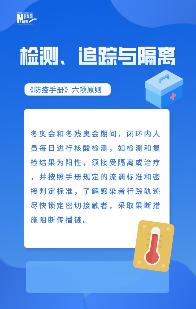 冬奥|冬奥疫情防控有多严？权威回应告诉你