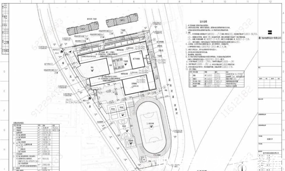 学校|福州市区多个用地规划出炉!含学校、医院、道路……