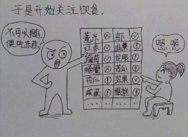 准爸爸|爸爸画出妻子“孕期过程”图，网友们都表示酸了别人家的老公