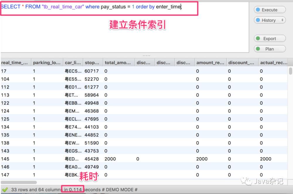 原则|SQL查询效率优化原则