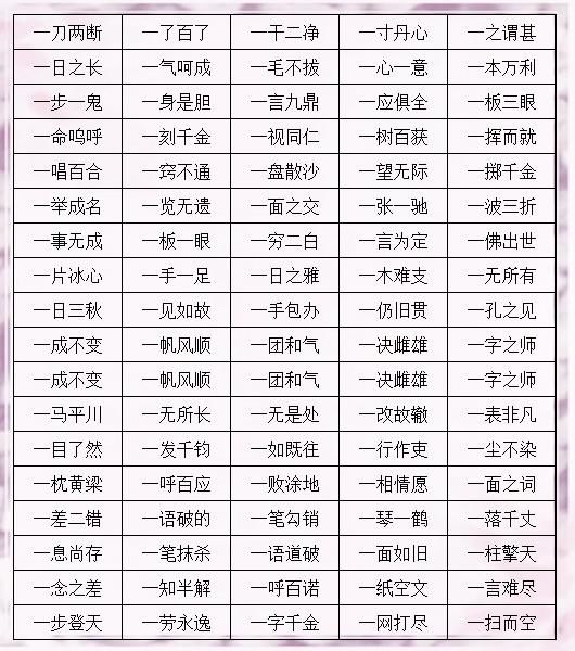 形容经验不足的成语