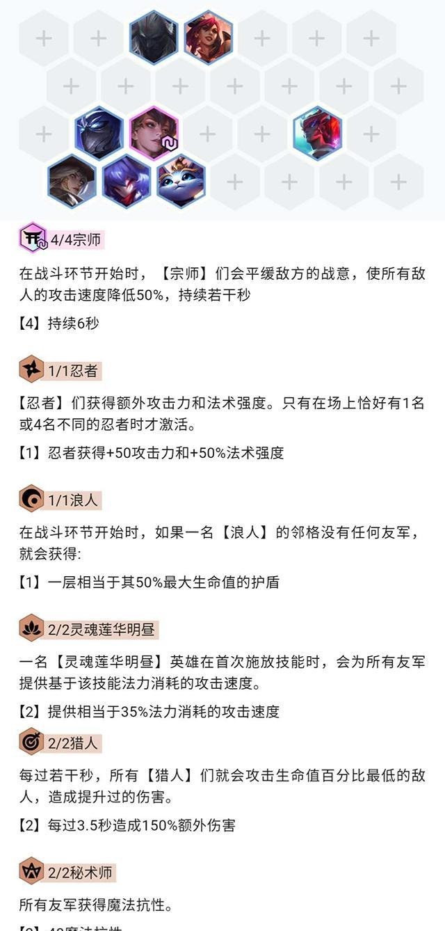 职业|云顶之弈杀破狼猎人职业打野兽，千珏艾希光速杀狼，锁定就死